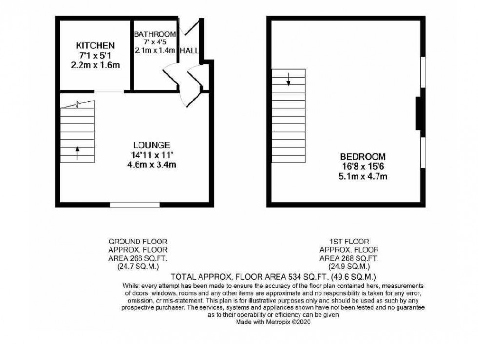 Floorplan for Nelson Street